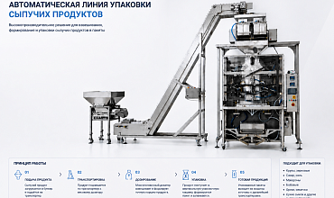 Фасовка и упаковка сыпучих продуктов: полный разбор процесса Фасовка и упаковка сыпучих продуктов: полный разбор процесса